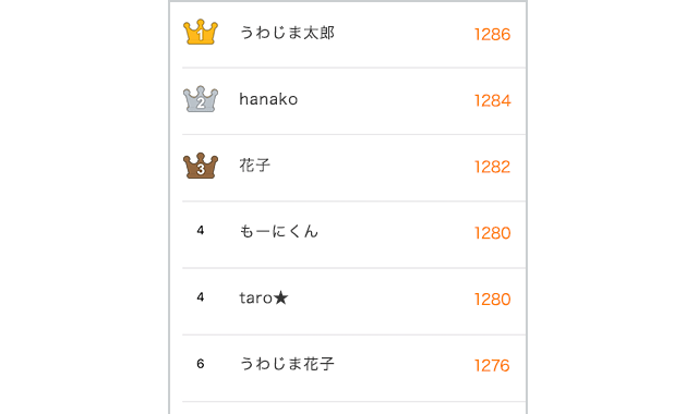 歩ポイントランキング